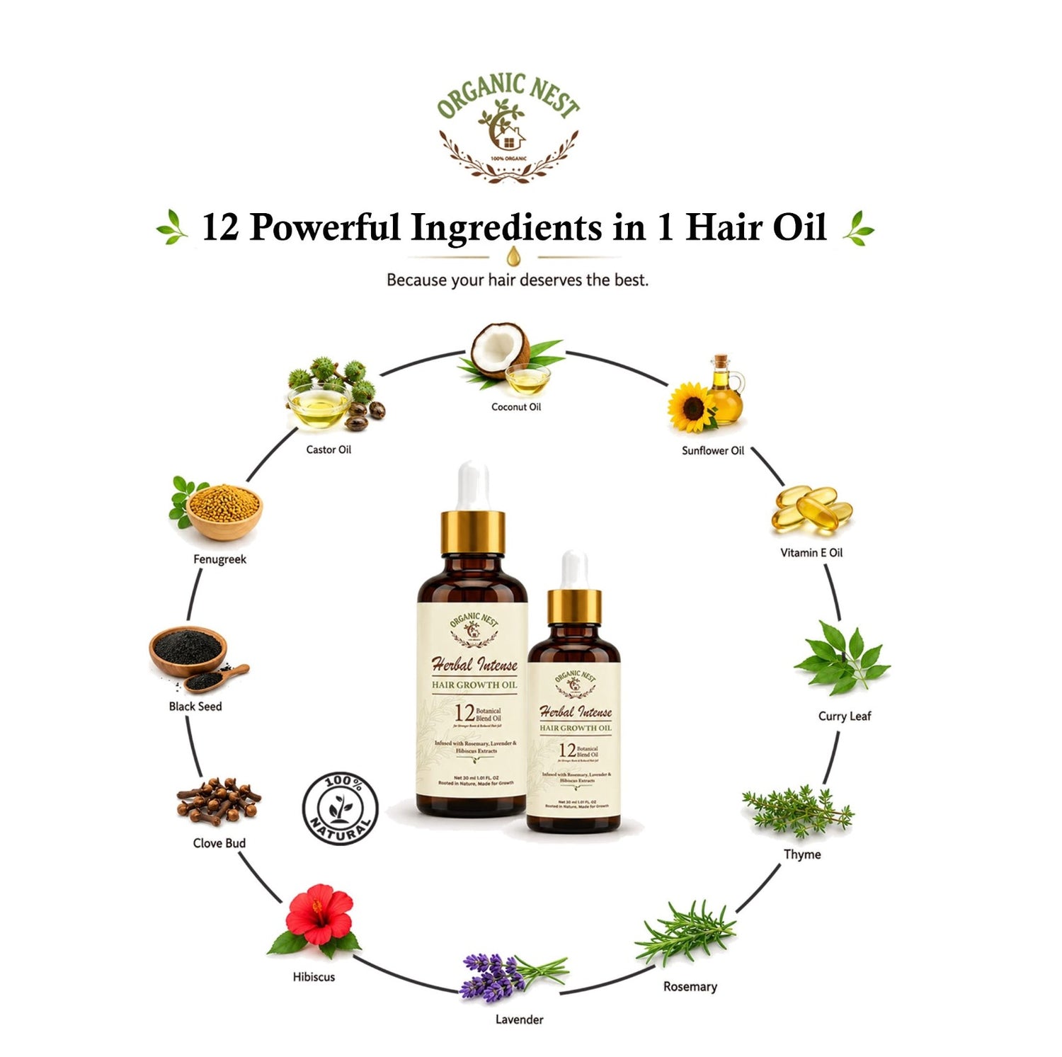 Organic Nest Herbal Intense Hair Growth Oil with 12 botanical blend, shown in a clear glass bottle with fresh herbs around.