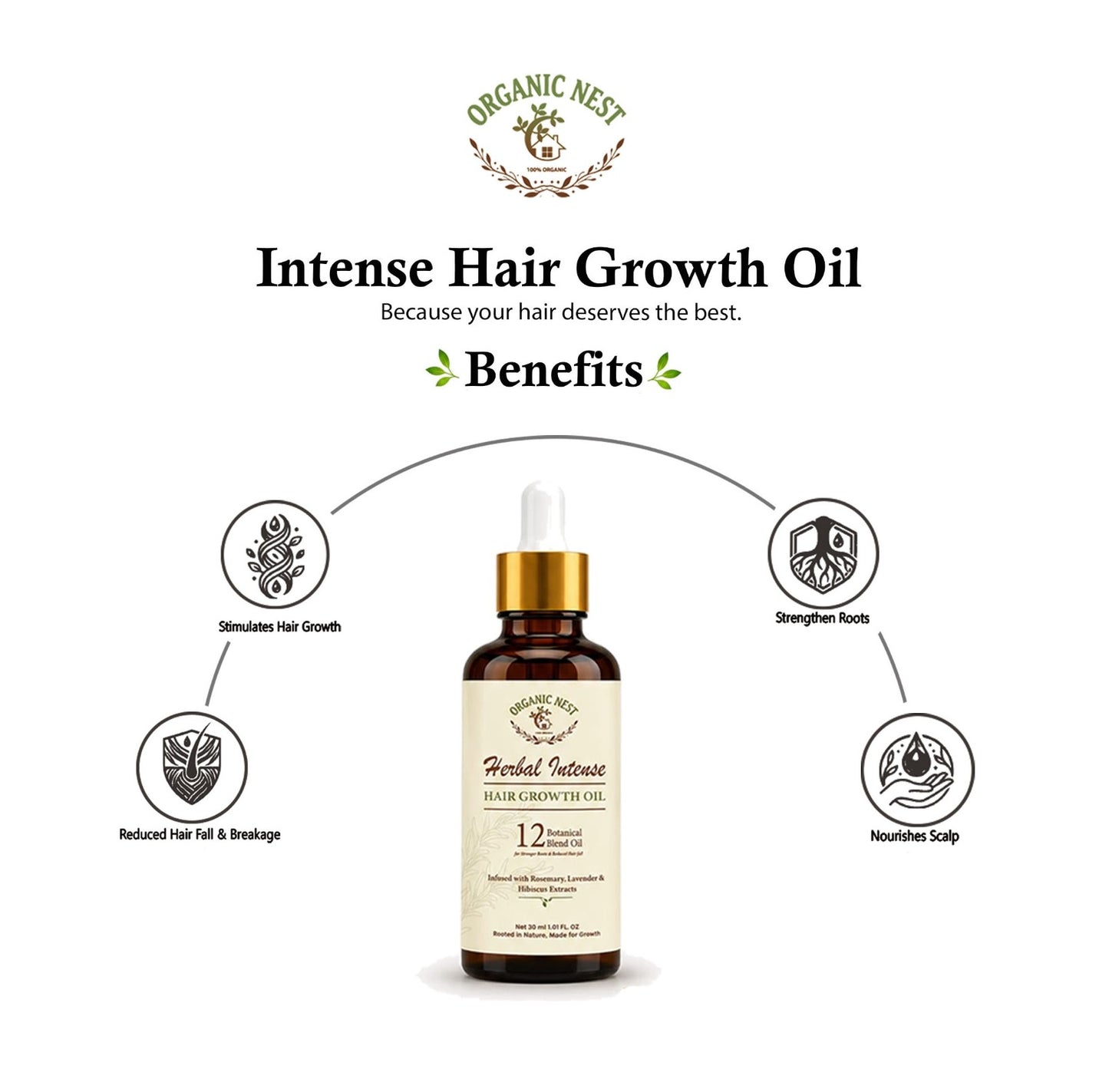 Herbal  Intense Hair Growth Oil - 12 Botanical Blend